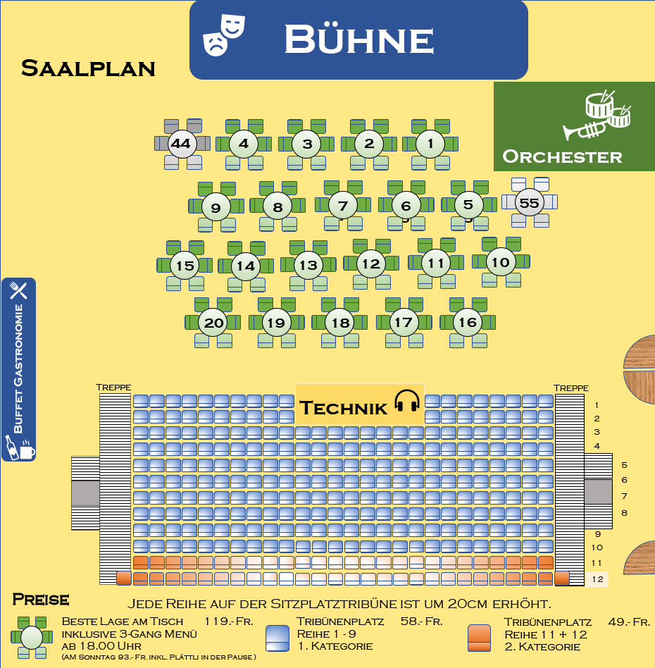 Theaterverein Saalplan 2022